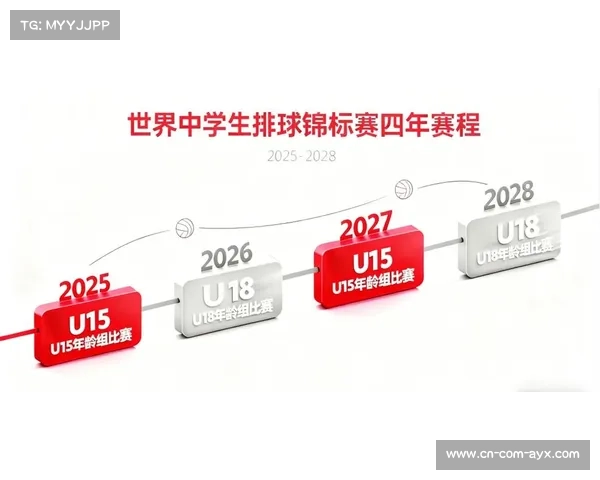 商洛获得2025至2028年世界中学生排球锦标赛承办权